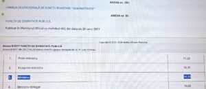 Federația FAIR-MediaSind a sesizat autoritățile europene pentru declanșarea procedurii de infringement privind &icirc;ncălcarea European Media Freedom Act; &ldquo;Guvernul refuză implementarea Regulamentului privind libertatea presei, protecția jurnaliștilor și a surselor de informare&rdquo;
 - poza 2